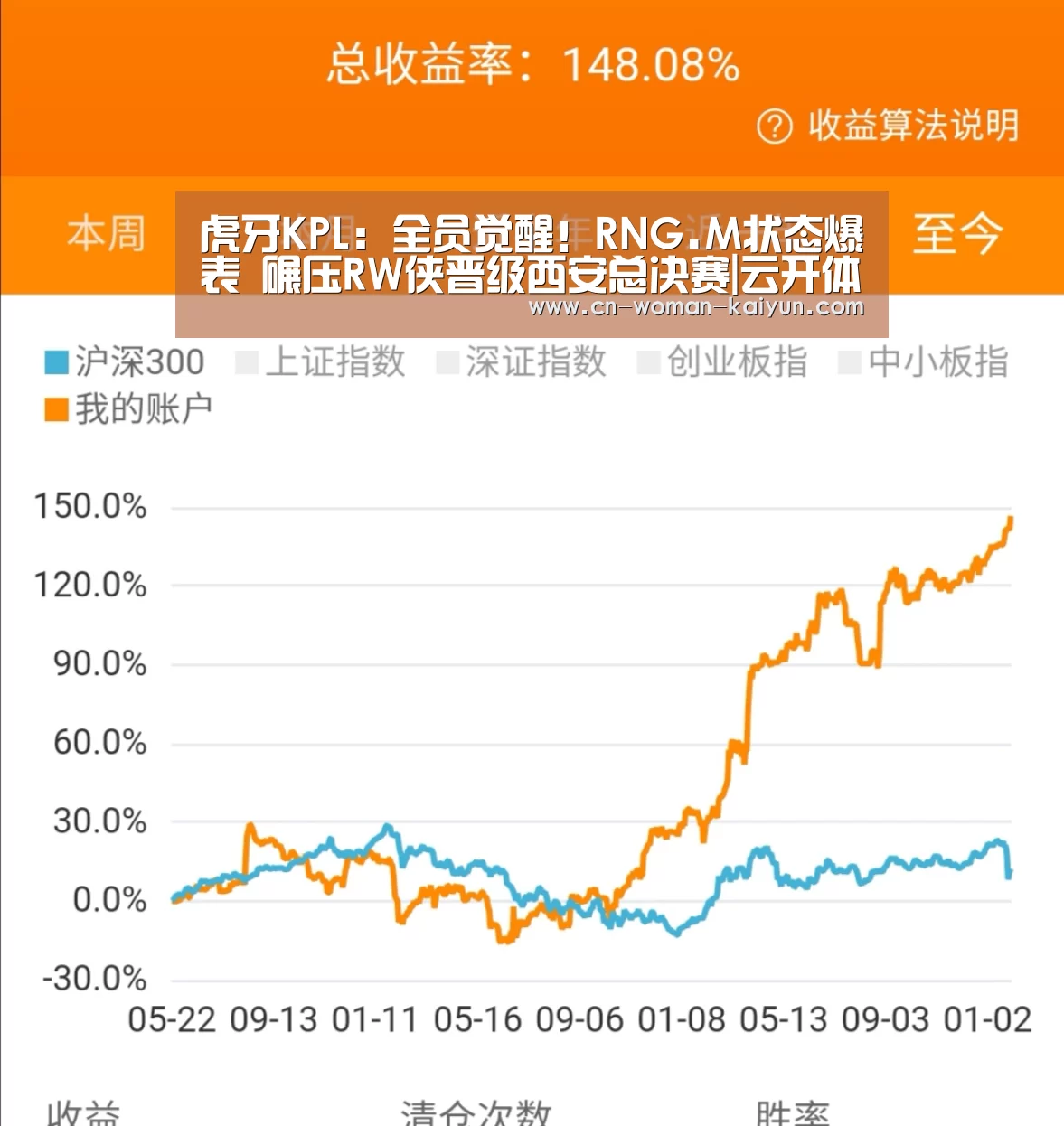 虎牙KPL：全员觉醒！RNG.M状态爆表